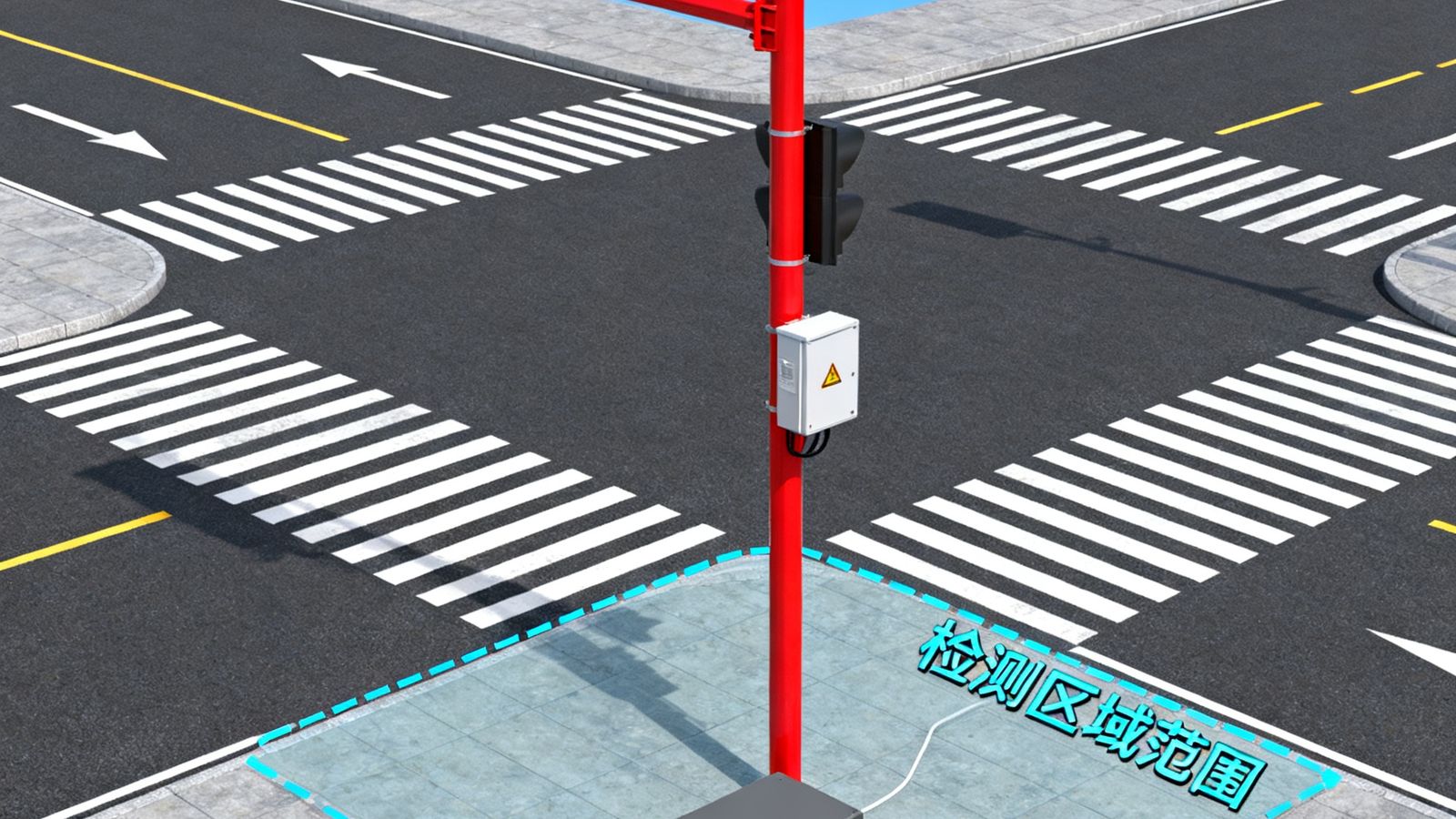 OG视讯智能交通感知系统在城市十字路口的完整部署示意图，红绿灯杆上安装有高清摄像头与边缘计算网关盒，地面标注了检测区域范围，天空湛蓝，道路标线清晰可见。